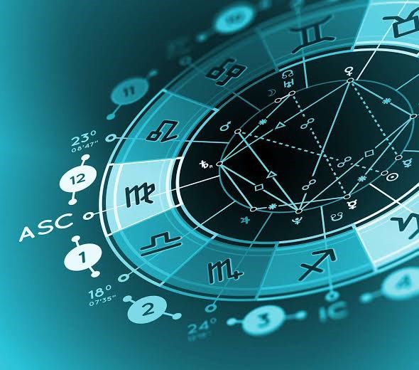 Astrology Readings Online Beginner Guide